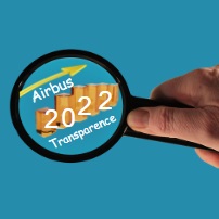 Transparence salariale 2022/2023