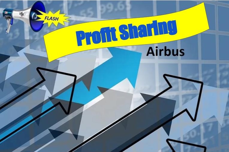 Profit Sharing 2023 for the financial year 2022