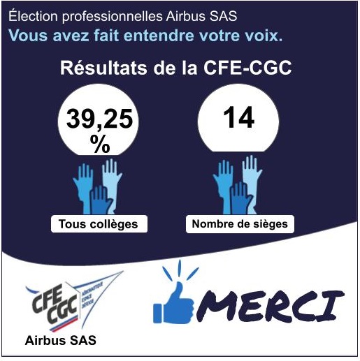 Résultat des élections professionnelles Airbus SAS