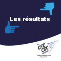 Élections professionnelles 2023 : La CFE-CGC continue sa progression, MERCI !