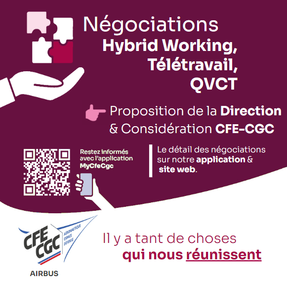 Négociations Hybrid Working, Télétravail, QVCT ;