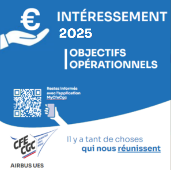 INTÉRESSEMENT 2025