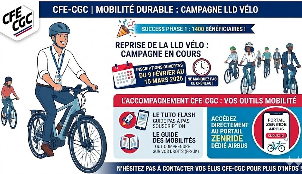 LLD V&eacute;lo, campagne en cours.