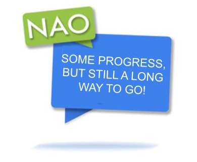 2026-2027 AMN* (NAO):